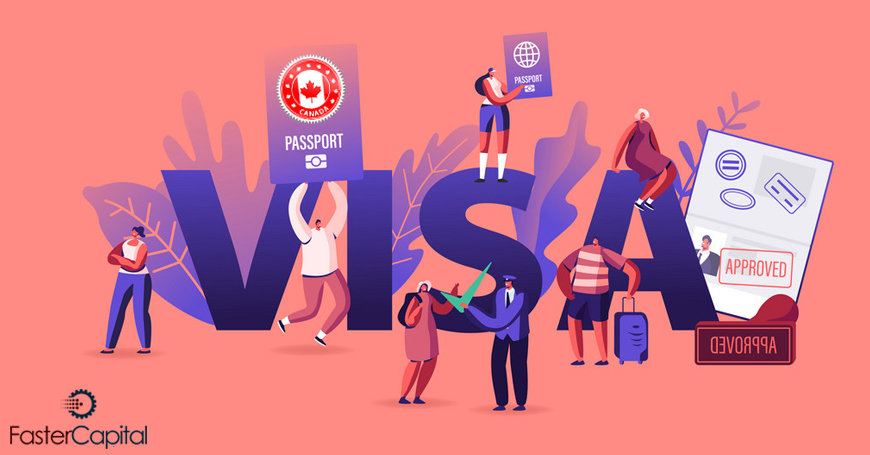 The required documents for Canada Startup Visa Program